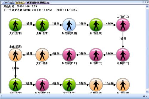 婺源县巡更系统五号